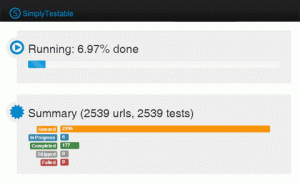 simply testable